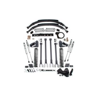 BDS1527FS